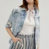 Budget ✔️ Pilcro Drapey Denim ???? Shirt Jacket DENIM LIGHT ???? 1 Budget ✔️ Pilcro Drapey Denim ???? Shirt Jacket DENIM LIGHT ???? -Beach Riot Shop unnamed file 833